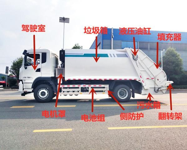 東風(fēng)CL5091ZYSBEV純電動(dòng)壓縮式垃圾車