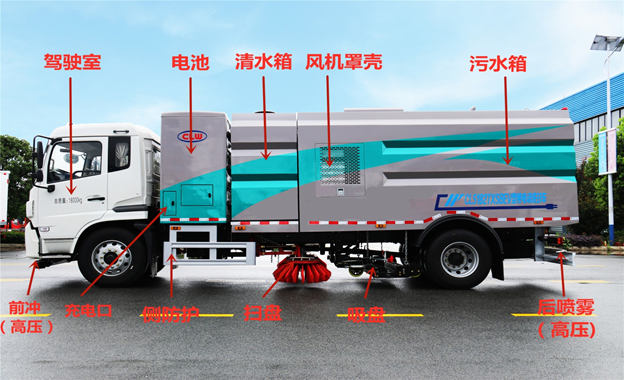 CL5123TXSBEV東風純電動洗掃車