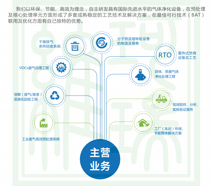 二十四節(jié)氣之冬至 || 日照數(shù)九冬至天,清霜風高未辭歲 二十四節(jié)氣之冬至 || 日照數(shù)九冬至天,清霜風高未辭歲
